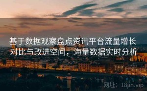 基于数据观察盘点资讯平台流量增长 对比与改进空间，海量数据实时分析